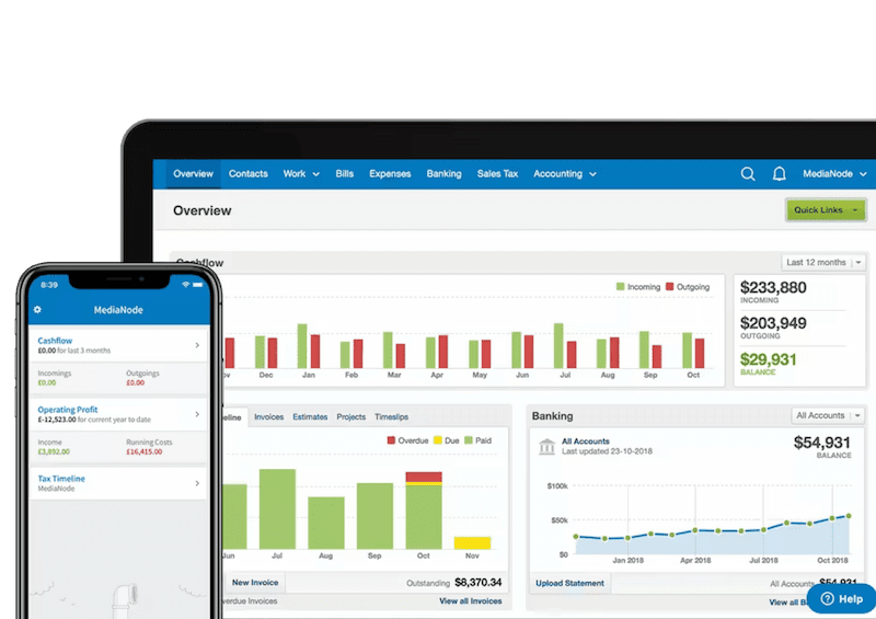 Freeagent dashboard