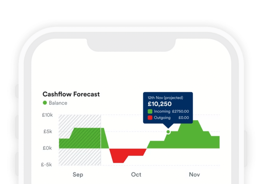 Manage cashflow